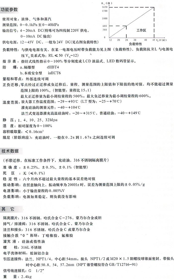 單法蘭差壓變送器技術參數(shù)對照表